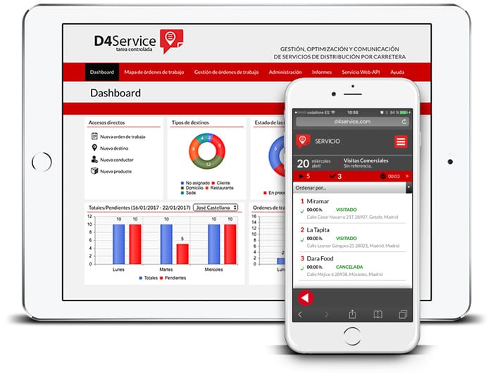 software de gestion de servicios, tareas y ordenes de trabajo