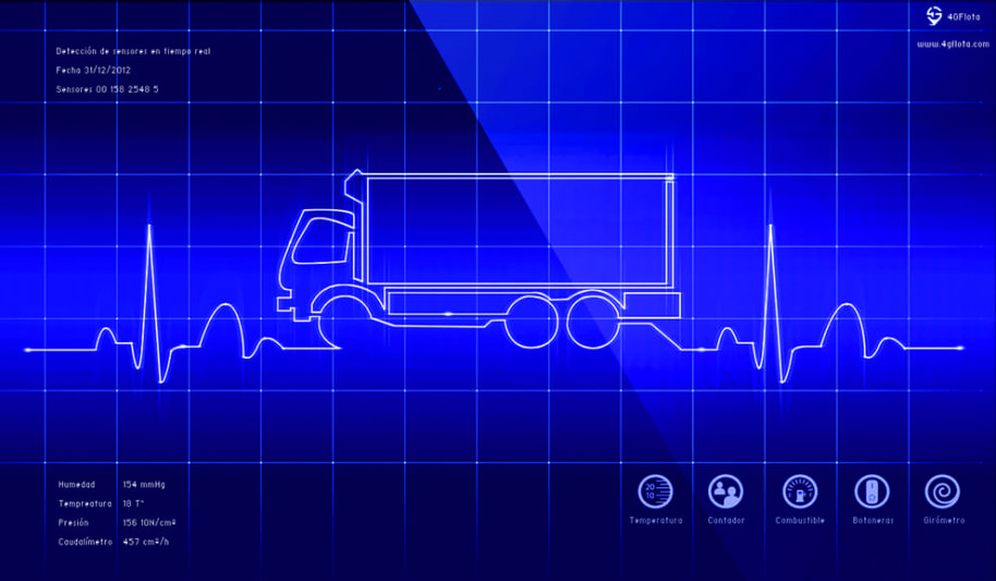 Sensores inteligentes para el transporte por carretera